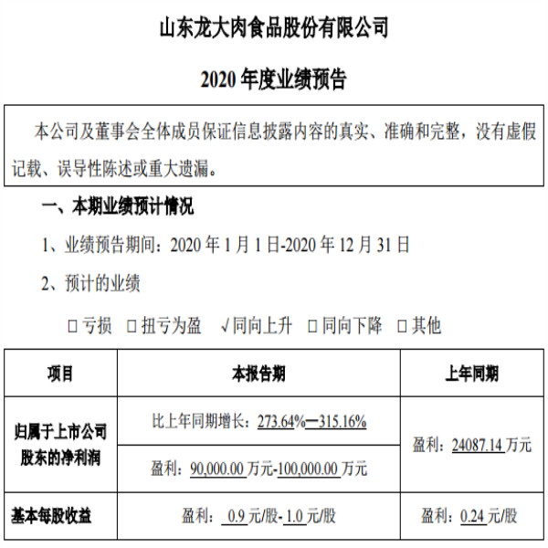 艾尚体育|主页
