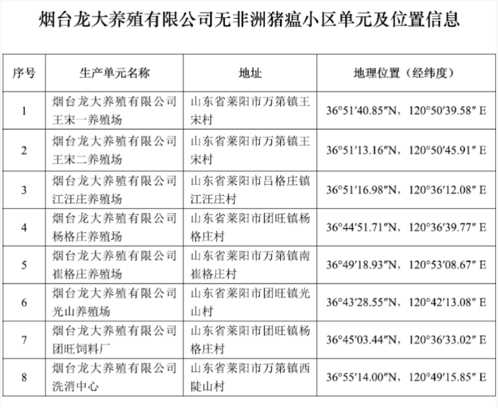 艾尚体育|主页