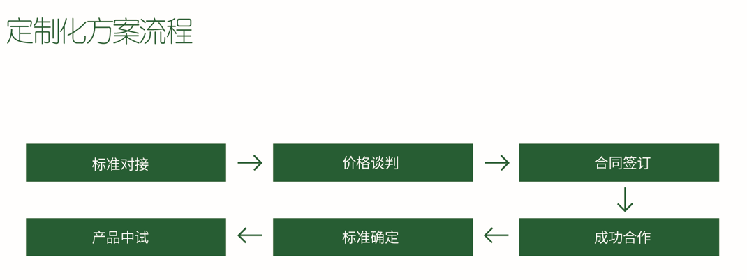 |ҳ